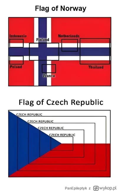 PanEpileptyk - #heheszki #humorobrazkowy #czechy #flagi