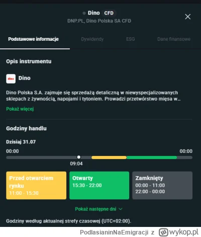 PodlasianinNaEmigracji - @widmo82: Kto by pomyślał że Dino otwiera się w USA (CFD) ( ...
