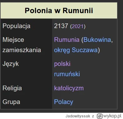 Jadowityssak - Czy wiedzieliście, że liczba Polaków w Rumunii wynosi 2137 ( ͡° ͜ʖ ͡°)...