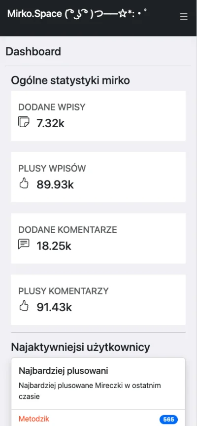 mirko-space - Yo Mirko! 👋

Z radością ogłaszam start nowego serwisu ze statystykami ...