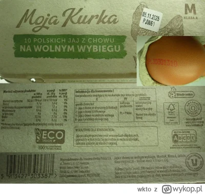wkto - #listaproduktow
#jajawolnywybieg rozmiar M Moja Kurka #biedronka #mwolnywybieg...