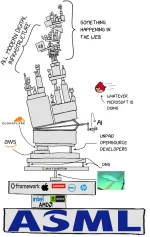 saggitarius_a - Codziennie są lepsze wersje ( ͡° ͜ʖ ͡°)

#humorinformatykow #sysadmin...