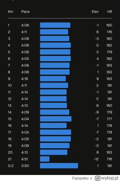 Fuzuyaku - @Fuzuyaku: