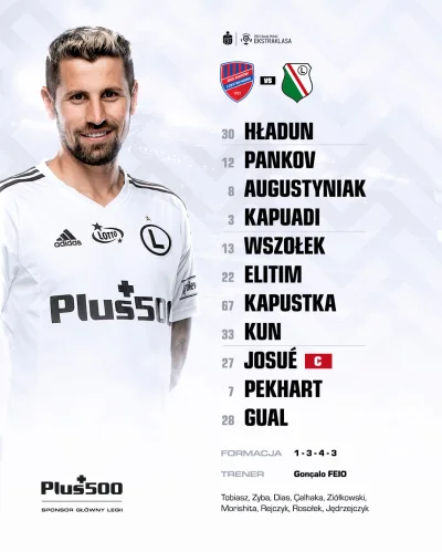 raul7788 - #mecz #legia 

A Kosta dalej tym samym składem xD