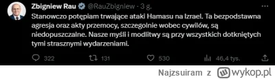 Najzsuiram - Reakcja na dzisiejszy atak Hamasu to najprostszy test na pisowaca. Ktoś ...