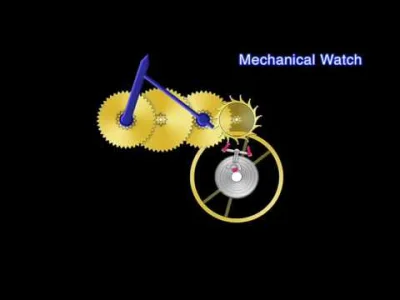 kamil-tumuletz - GS spring drive jak działa #zegarki #ciekawostki