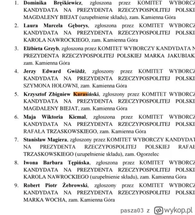 pasza03 - No dobra. To chyba rzeczywiście mamy mega aferę z fałszowaniem wyborów, ukr...