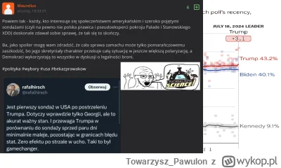 Towarzysz_Pawulon - Wczoraj mieliśmy najlepszy dzień Republikanów w sondażach od 20 l...