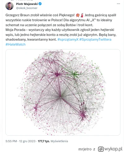 mrjetro - Ciekawa spójność. Grzegorzu Barunu i russkie trolle. 
źródło