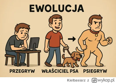 Kielbasiarz - W sumie to okreslenie PSIEGRYW przeciez idealnie opisuje przegrywa z ps...