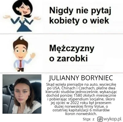 Stgx - Czy wykop ominęła drama związana z bananową Julką z Twittera i wyłudzaniem prz...