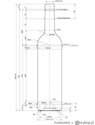 Poldek0000 - Na wypadek, gdybyście się kiedykolwiek zastanawiali, dlaczego butelki wi...