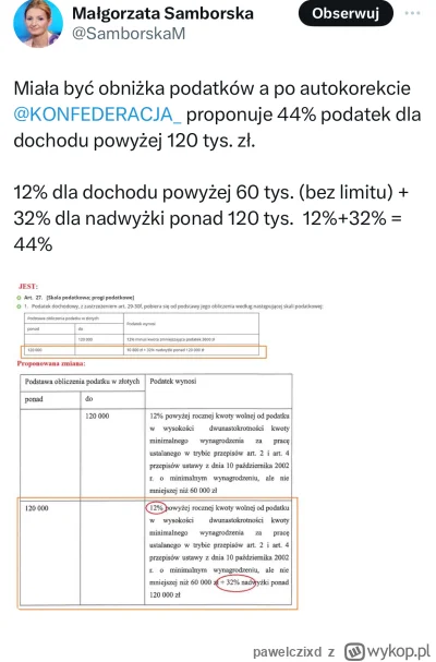 pawelczixd - Oni chcą tylko obniżać podatki.

Oh, wait. 

#polityka #konfederacja #be...