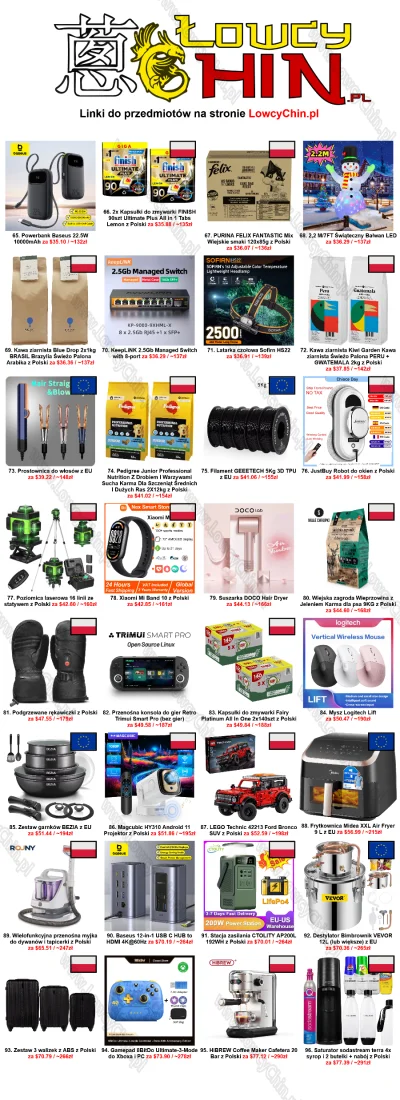 LowcyChin - Cześć, poniżej w tagu #lowcychin prezentuję ciekawe kupony i promocje do ...
