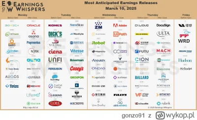 gonzo91 - #gielda 
Joł