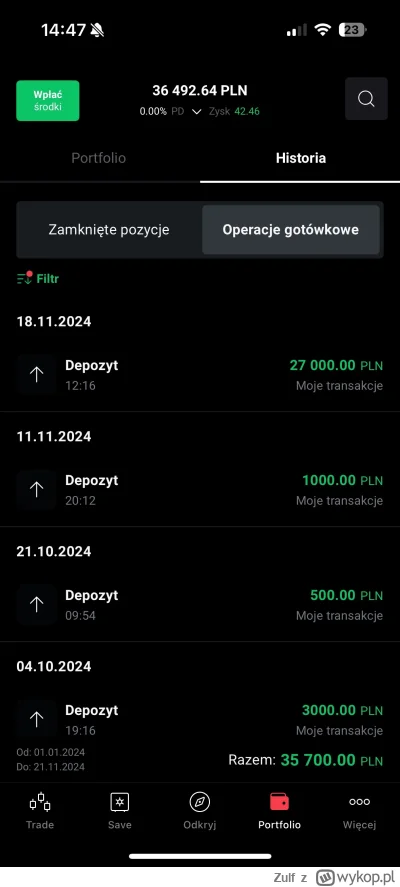 Zulf - #gielda #inwestycje #kryptowaluty

14.05.2024r w tym wpisie zobowiazalem sie i...