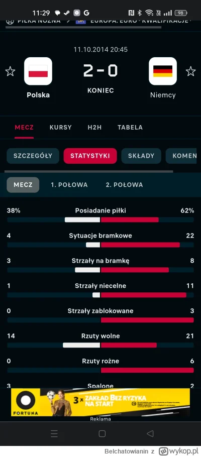 B.....n - Wtedy też płakaliście o statystyki?