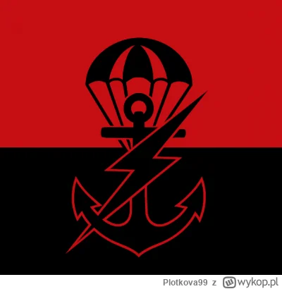 Plotkova99 - @Plotkova99: