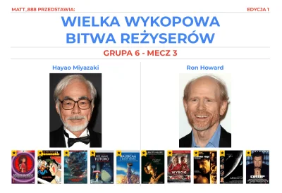 Matt_888 - WIELKA WYKOPOWA BITWA REŻYSERÓW - EDYCJA 1!

Tag do obserwacji lub czarnol...