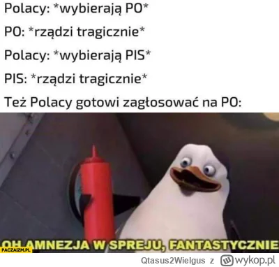 Qtasus2Wielgus - @tr0llk0nt0