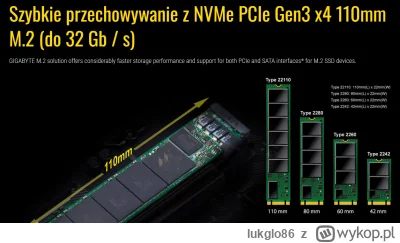 lukglo86 - @maniek50005:  @FilipWWL 

ogarnąłem model płyty B450M DS3H + CristalDiskI...