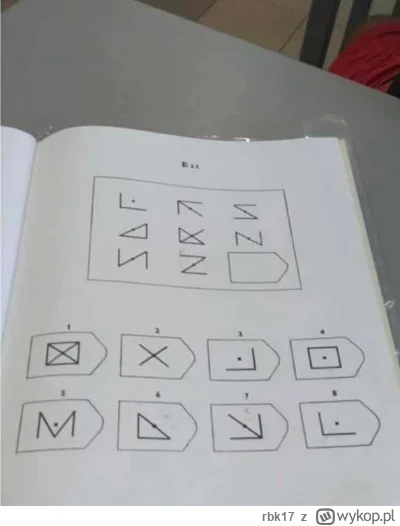 rbk17 - #psychologia 

Kojarzy ktoś o co w tym chodzi?