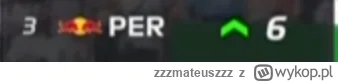 zzzmateuszzz - #f1 ale ma świetny wyścig, ten kierowca musi mieć w sobie to coś że na...