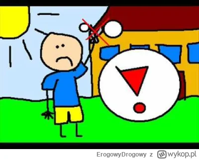 ErogowyDrogowy - No i wkońcu mamy wakacje, tak dla przypomnienia hit sprzed 30 lat, n...