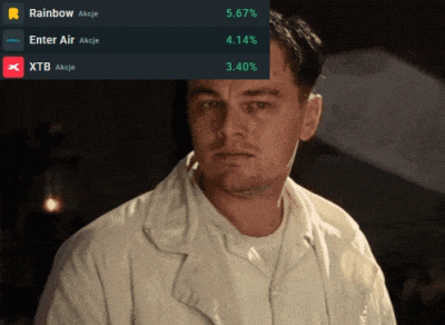 dariusz44 - #gielda #meczennicyxtb #meczennicyrainbow #meczennicyenterair