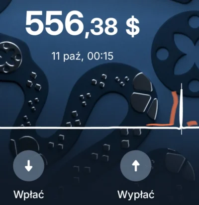 WrzeCiOna - płaczcie razem ze mną (╥﹏╥), kto w apce na r umył podłogę, że przez pośli...