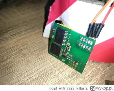 nosilwilkrazykilka - @nosilwilkrazykilka: