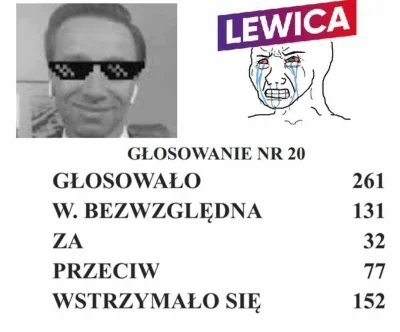 Teemcio - #polityka #bekazlewactwa #konfederacja