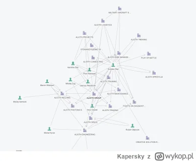 Kapersky - @dominowiak: łooooo ku*wa