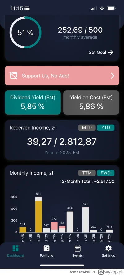 tomaszek00 - Dobra, osiagnalem 50% celu dywidendowego jaki sobie zalozylem na ten rok...