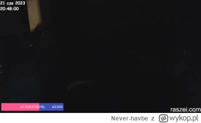 Never-havbe - To były czasy jak na halloween były duchy na raszei ( ͡° ͜ʖ ͡°) #daniel...