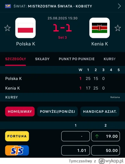Tymczas0wy - Ależ to musi być tragiczne popołudnie dla wszystkich 13-stu fanów kobiec...