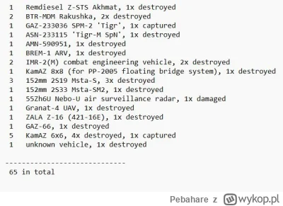 Pebahare - @Pebahare