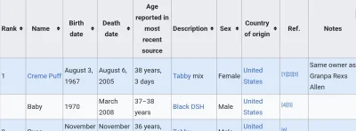 MazurskiSmak - @splinter96 a to akurat nie jest prawda