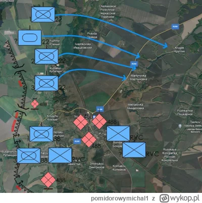 pomidorowymichal1 - MIała być bitwa na łuku kurskim a kończy się okrążeniem Stalingra...