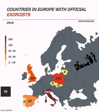 czteroch - Mapa egzorcystów w Europie.
#mapporn
