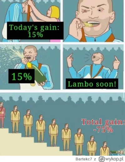 Bartekc7 - Czy to już ten czas?

#gielda