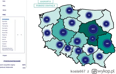 koala667 - @siodemkaxx:  W Lublinie jest teraz około 1500 ludzi z Afryki, głównie stu...