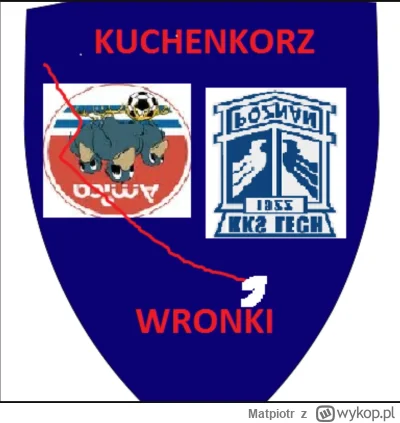 Matpiotr - Ja to widzę tak. Piłkarze #lechpoznan nie wierzą Rutkom że Rumak nie zosta...