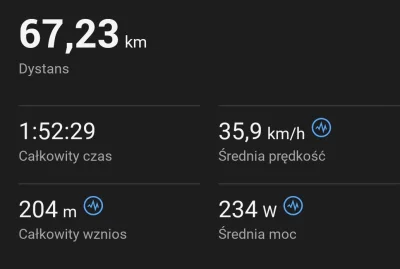 JCash - @Dominias: Fajnie we wpisie zawarłeś milion mitów i błędnego myślenia o treno...