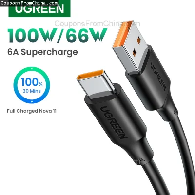 n____S - ❗ UGREEN 6A 100W USB Type-C Cable 1m
〽️ Cena: 3.63 USD (dotąd najniższa w hi...