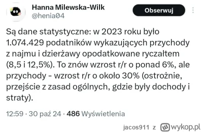 jacos911 - #nieruchomosci