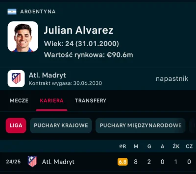 meemphis11 - Julian "95 milionów" Alvarez 
Jak dodamy do tego Sorlotha za 30 baniek -...