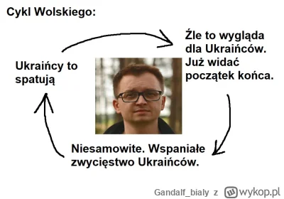 Gandalf_bialy - >@Murasame: Przecież na południu tak właśnie było: weszli jak w masło...