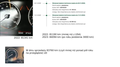 Rst00 - Znalazłem takie auto:
BMW X5 (F15) o rejestracji CBY3336W (CBY 3336W) i numer...