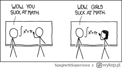 SpaghettiSupernova - @malkontent: Typowe wykopki. Jak Sebastian Majtczak jechał ponad...